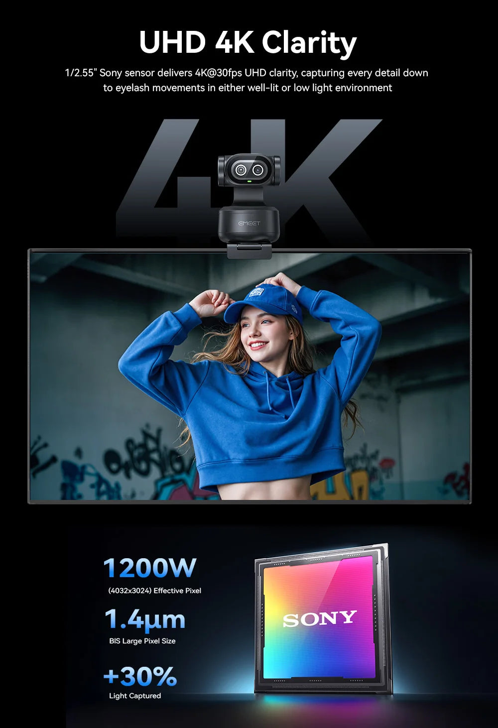 4K Webcam EMEET PIXY Dual-Camera AI Tracking Video Camera for Live Streaming With Sony Sensor Gesture Control Autofocus 3 Mics