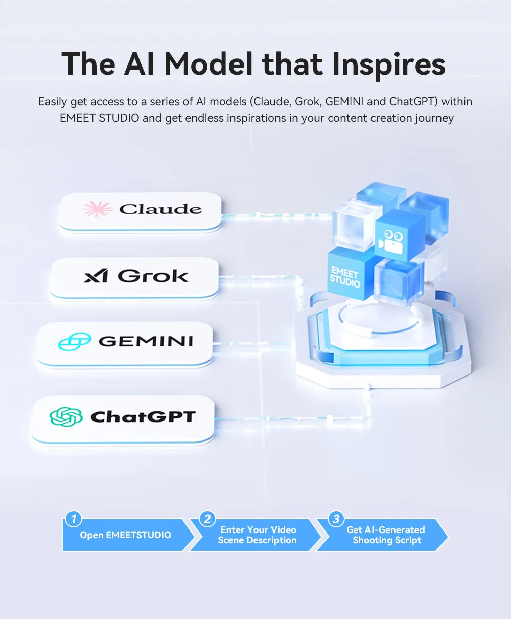 4K Webcam EMEET PIXY Dual-Camera AI Tracking Video Camera for Live Streaming With Sony Sensor Gesture Control Autofocus 3 Mics