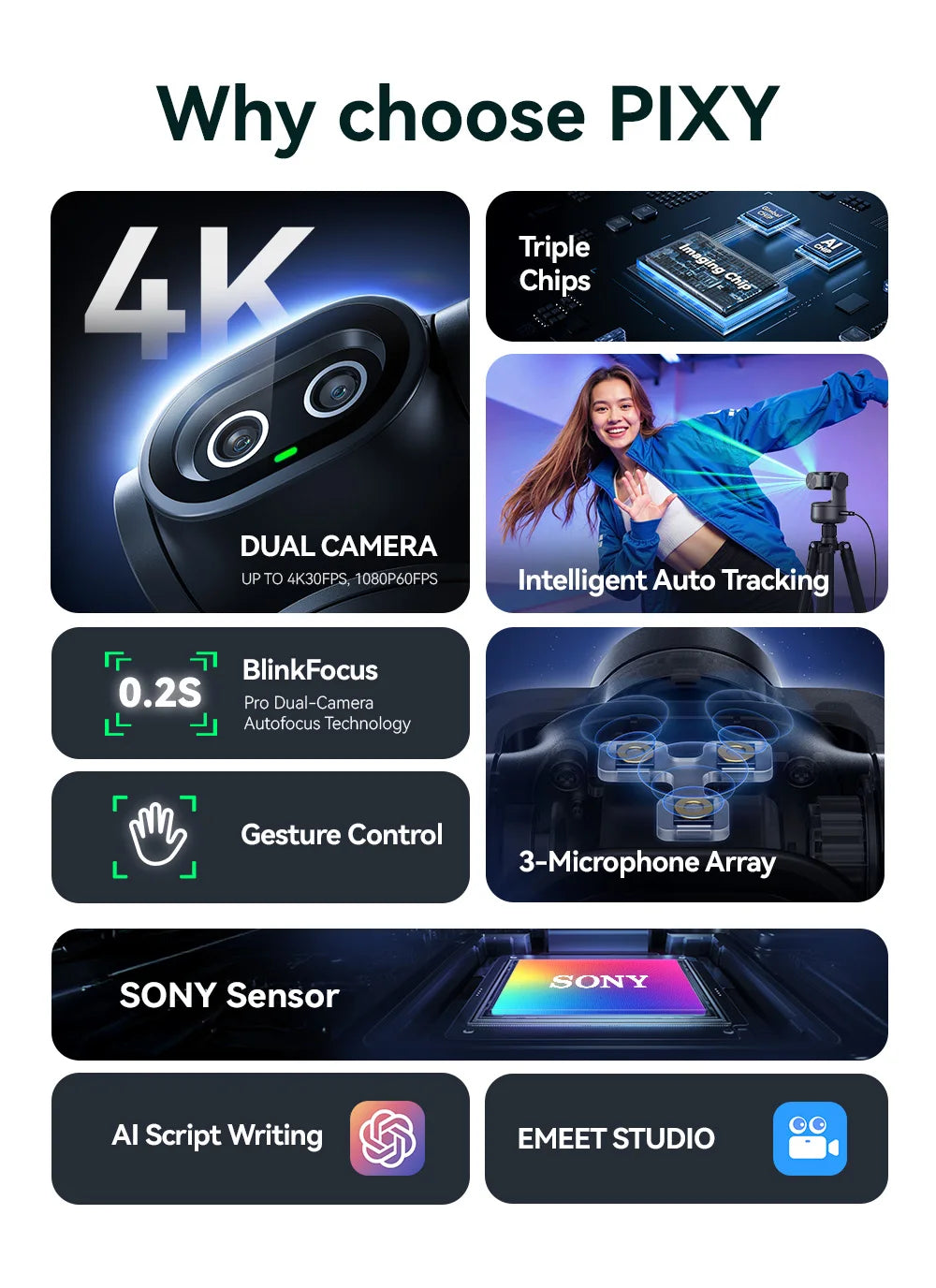 4K Webcam EMEET PIXY Dual-Camera AI Tracking Video Camera for Live Streaming With Sony Sensor Gesture Control Autofocus 3 Mics